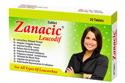 Zanacic Leucodil pack label showing withania somnifera and bacopa monnieri extract
